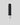 Nibs