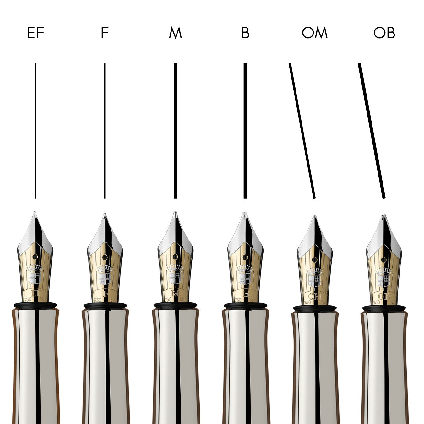 Graf von Faber-Castell Classic Fountain Pen – Platinum-Plated